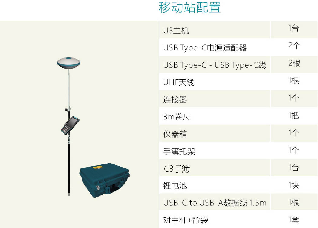 U3 RTK移動(dòng)站配置清單