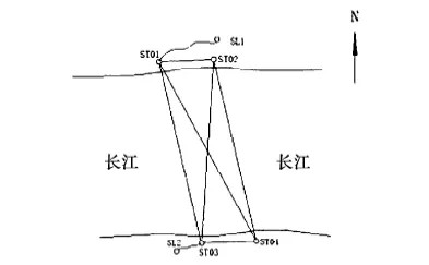 精密三角高程在長距離一等跨河水準(zhǔn)測量中的應(yīng)用