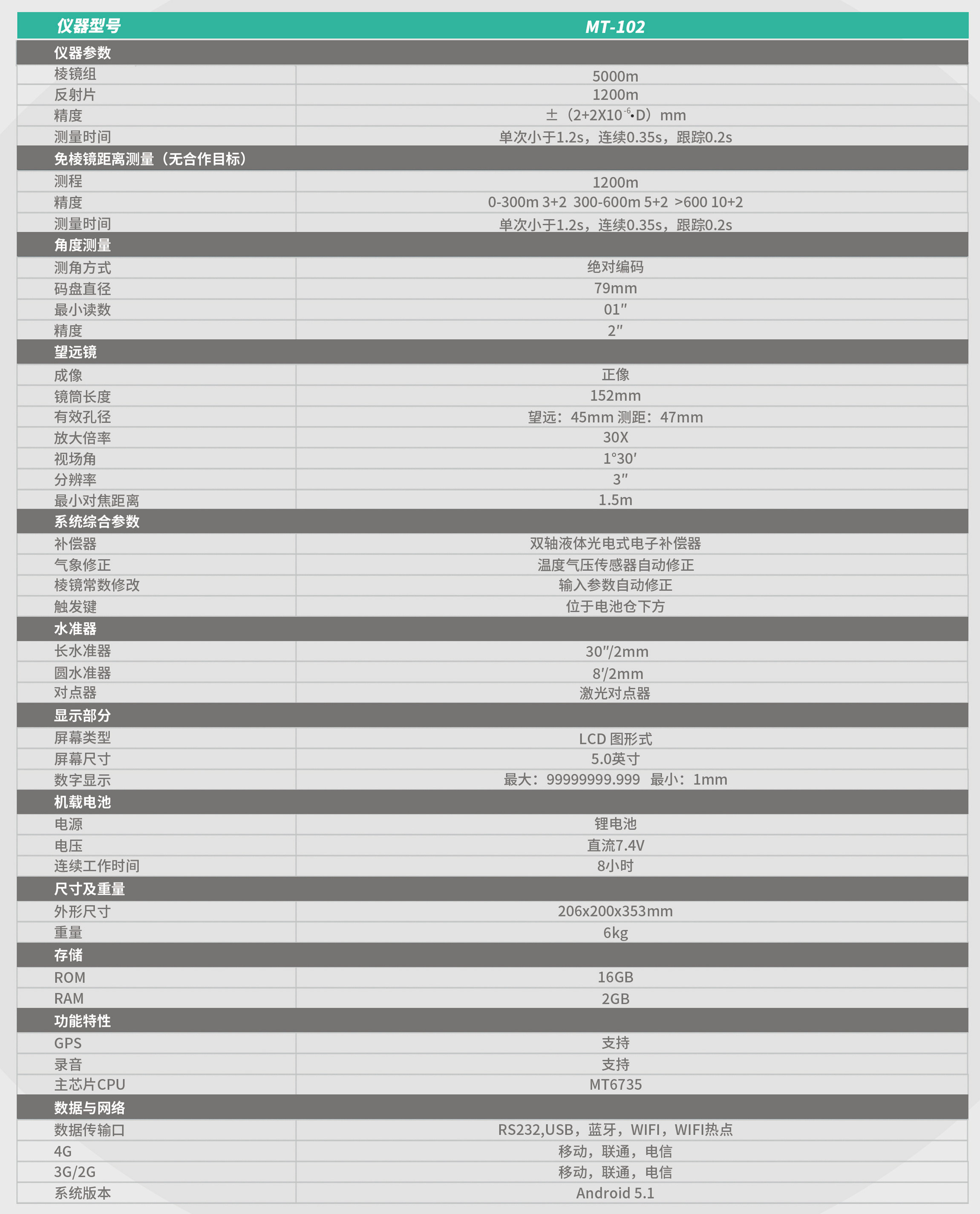 MT-102瑞得煤炭專款全站儀技術(shù)參數(shù)