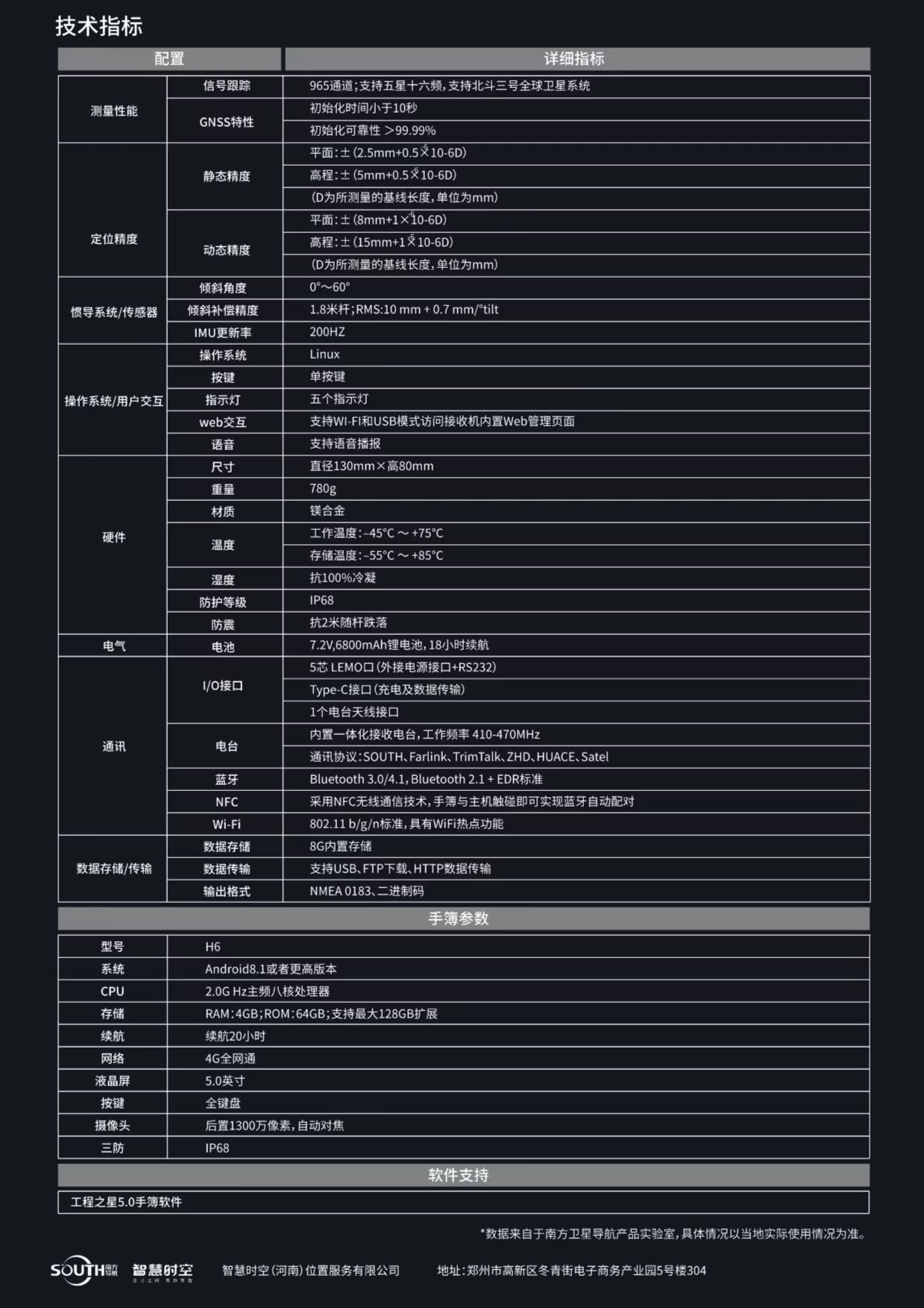 南方漫步測地型GNSS接收機技術(shù)參數(shù)